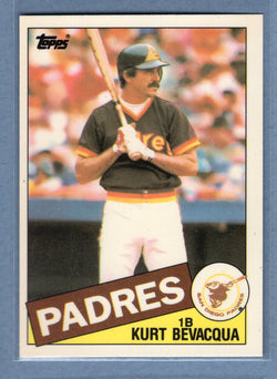 1985 Topps Tiffany #478 Kurt Bevacqua NM