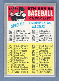 1970 Topps #432 Checklist 460-546  EX  GO695
