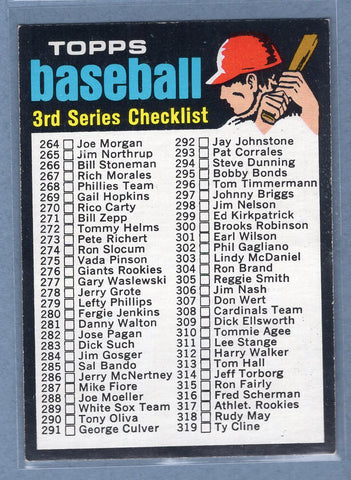 1971 Topps #206 Checklist 264-393 (c) EX-MT  GO340