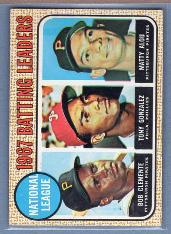 1968 Topps #1 NL Batting Leaders (Clemente, etc.) VG-EX  GO250
