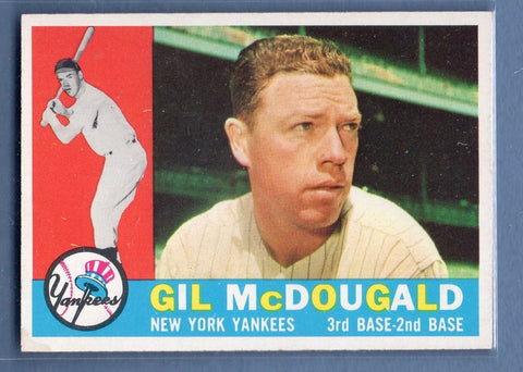 1960 Topps #247 Gil McDougald EX-MT Set Break
