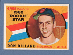 1960 Topps #122 Don Dillard EX-MT  GO240A