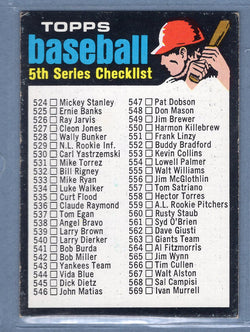 1971 Topps #499 5th Series Checklist (524-643)  VG-EX  GO747
