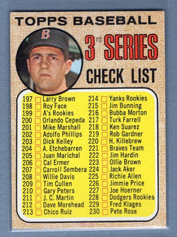 1968 Topps #192 Checklist 197-283 (Yaz) EX-MT  GO534