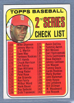 1969 Topps #107 Checklist 110-218 (Gibson) EX-MT  GO661