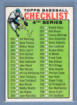 1964 Topps #274 Checklist 265-352 (a) VG-EX  GO441