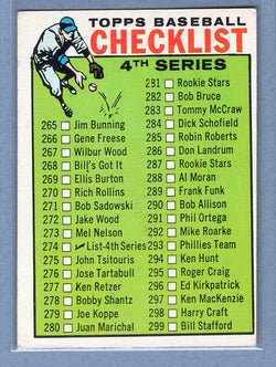 1964 Topps #274 Checklist 265-352 (b) VG-EX  GO441