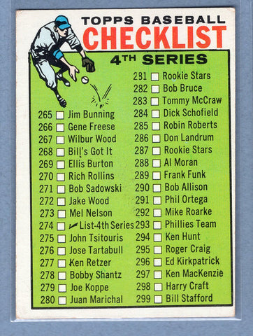 1964 Topps #274 Checklist 265-352 (b) VG-EX  GO441