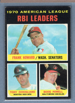 1971 Topps #63 A.L. RBI Leaders (Conigliaro) (b) EX  GO950