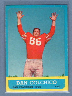 1963 Topps #144 Dan Colchico  EX  GO801