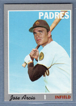 1970 Topps #587 Jose Arcia  EX  SB2