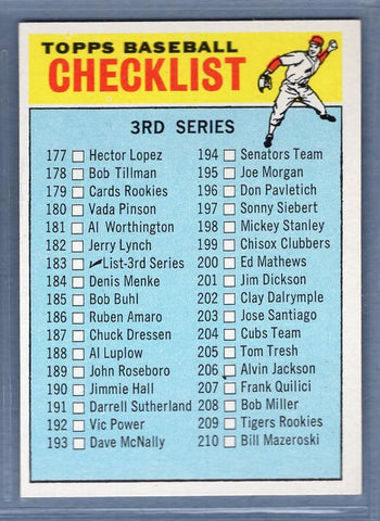 1966 Topps #183 Checklist 177-264 (Large Print) EX-MT  GO475