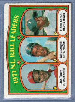 1972 Topps #87 NL RBI Leaders Aaron (a) VG-EX  GO544
