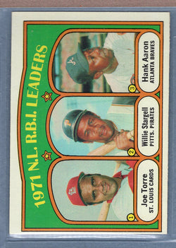 1972 Topps #87 NL RBI Leaders Aaron (b) EX-MT  GO544