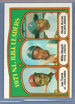 1972 Topps #87 NL RBI Leaders Aaron (C) EX  GO544