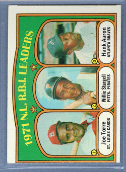 1972 Topps #87 NL RBI Leaders Aaron (d) EX  GO544
