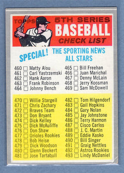 1970 Topps #432 Checklist 460-546  (a) VG-EX  GO900