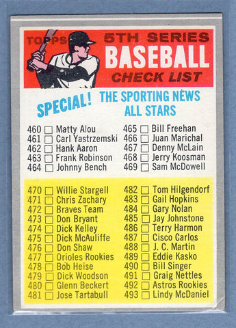 1970 Topps #432 Checklist 460-546  (a) VG-EX  GO900