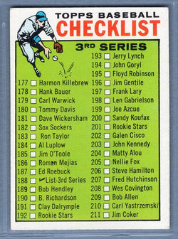 1964 Topps #188 Checklist 177-264 VG-EX  GO319