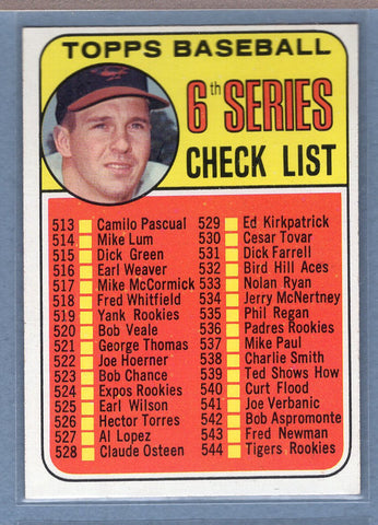 1969 Topps #504 Checklist 513-588 (B. Robinson) (b) EX-MT  GOYY3