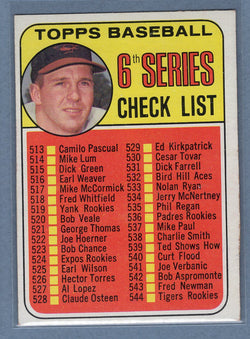 1969 Topps #504 Checklist 513-588 (B. Robinson) (d) EX  GOYY3