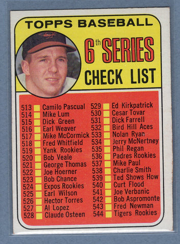 1969 Topps #504 Checklist 513-588 (B. Robinson) (d) EX  GOYY3