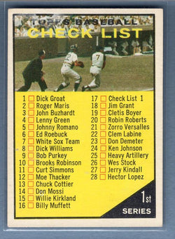 1961 Topps #17 Checklist 1-88 VG-EX     GO100