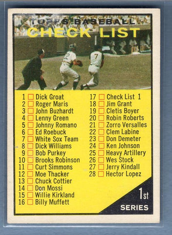 1961 Topps #17 Checklist 1-88 VG-EX     GO100