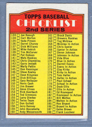 1972 Topps #103 Checklist 133-263 (a) EX  GO544