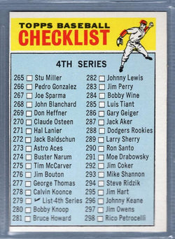1966 Topps #279 Checklist 265-352 (Red Cap) EX-MT  GO475