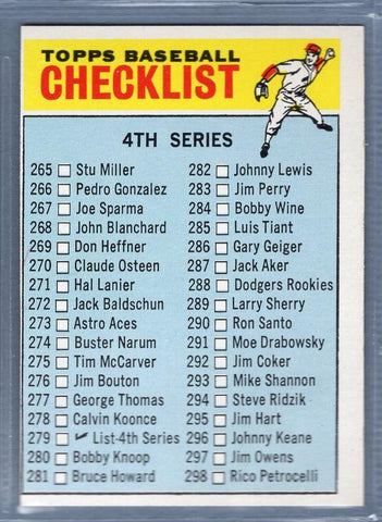1966 Topps #279 Checklist 265-352 (Red Cap) EX-MT  GO475
