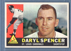 1960 Topps #368 Daryl Spenbcer EX-MT  Set Break C