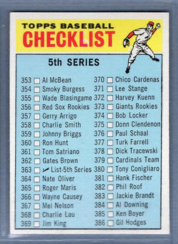 1966 Topps #363 Checklist 353-429 EX-MT  GO475