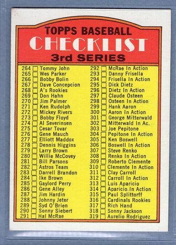 1972 Topps #251 3rd Series Checklist (264-394)  (b) EX-MT  GO544