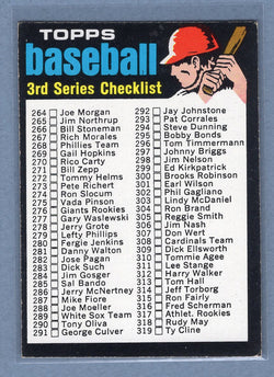 1971 Topps #206 Checklist 264-393  (a) EX  GO950