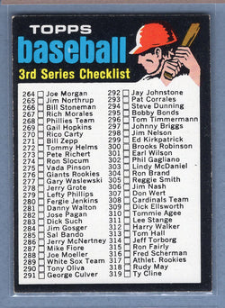 1971 Topps #206 Checklist 264-393  (c) EX  GO950