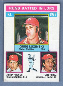 1976 Topps #195 N.L. RBI Leaders  G-VG
