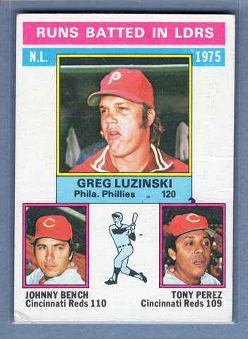1976 Topps #195 N.L. RBI Leaders  G-VG
