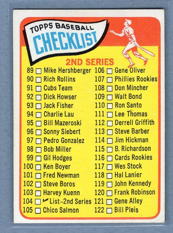 1965 Topps #104 Checklist 89-176 EX-MT  GO139