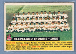 1956 Topps #85 Indians Team With Date (WB) VG-EX  GO460
