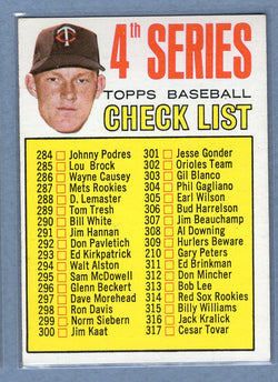 1967 Topps #278 Checklist (Jim Kaat) EX  GO301