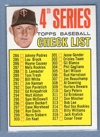 1967 Topps #278 Checklist (Jim Kaat) EX  GO301
