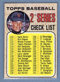 1968 Topps #107 Checklist 110-196 (Marichal) EX  GO339