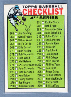 1964 Topps #274 Checklist 265-352  EX-MT  GO346