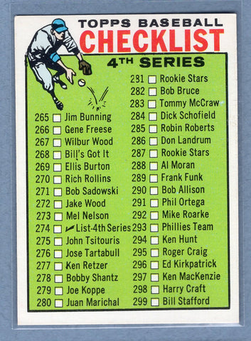1964 Topps #274 Checklist 265-352  EX-MT  GO346