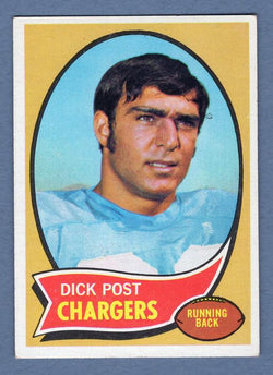 1970 Topps #97 Dick Post EX   GO121