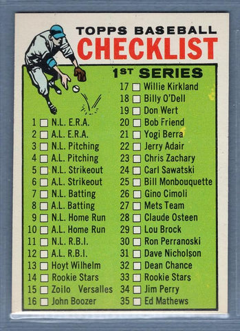 1964 Topps #76 Checklist 1-88 EX-MT  GO560